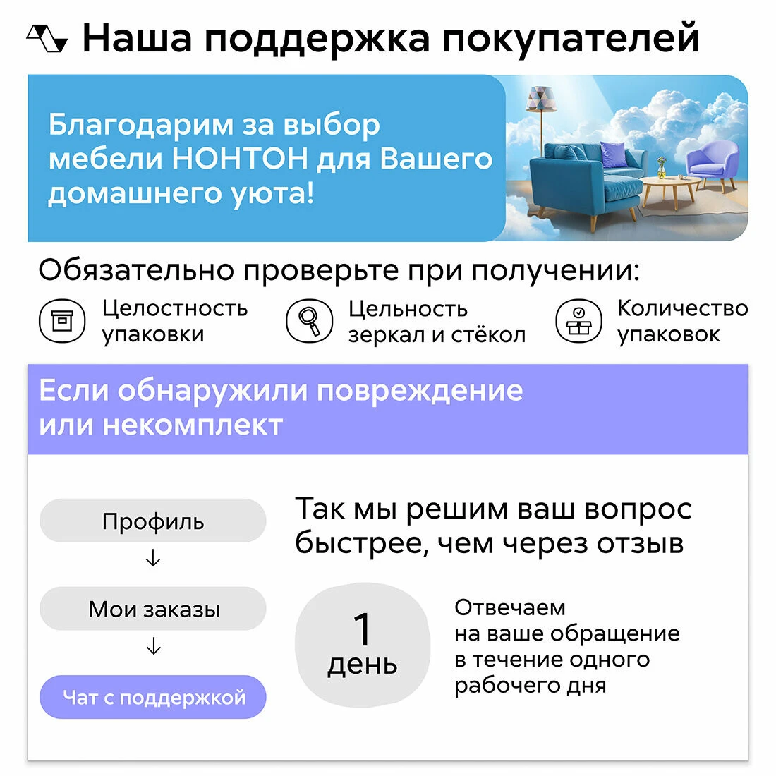 Кухонный гарнитур прямой Нонтон Селтан, 160 см, без столешницы, Белый / Нео